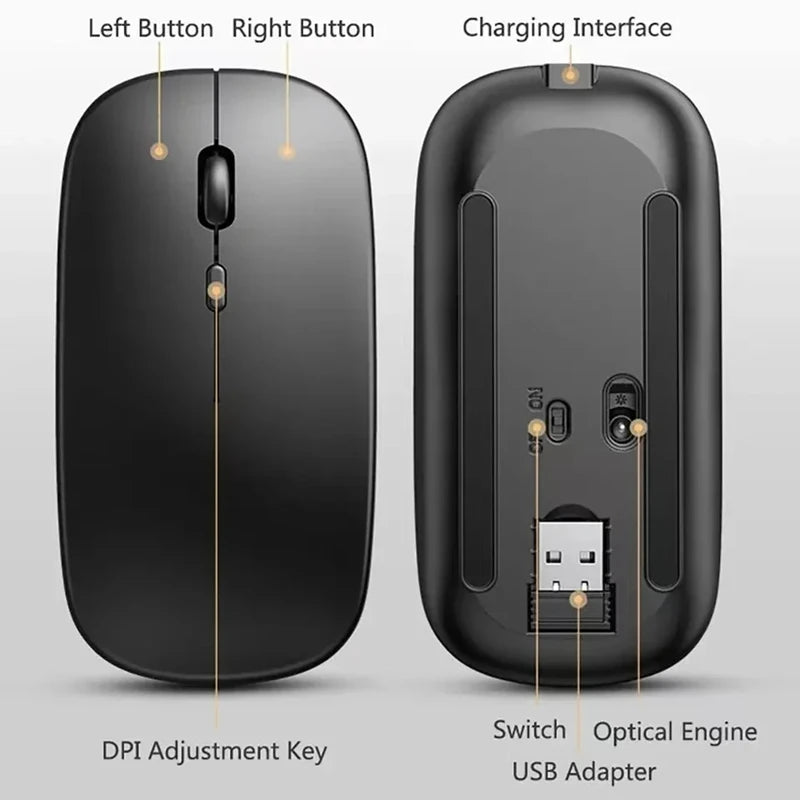 Xiaomi MIJIA Dual-Mode Wireless Mouse | Rechargeable, Portable & Silent for Work & Travel