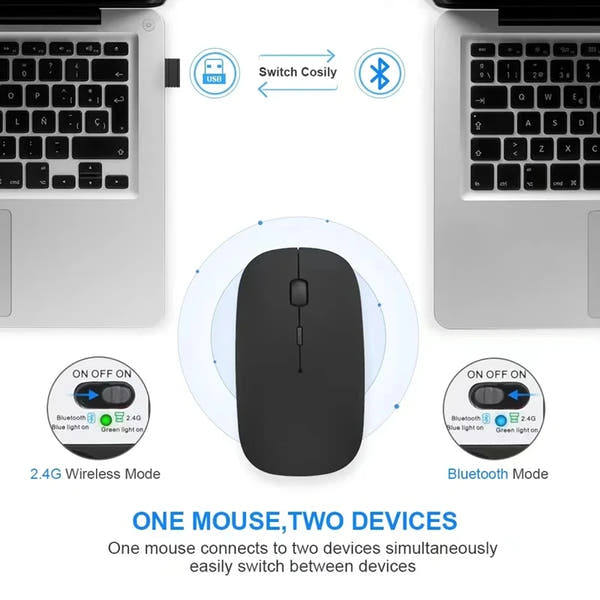 Xiaomi MIJIA Dual-Mode Wireless Mouse | Rechargeable, Portable & Silent for Work & Travel